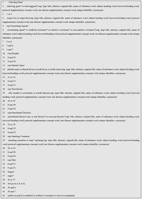 A Systematic Review and Meta-Analysis of the Role of Sugar-Free Chewing Gum on Plaque Quantity in the Oral Cavity